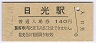 (140߷62ǯ)