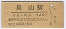 (140߷ʿ2ǯ)