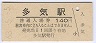 ¿(140߷63ǯ)