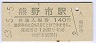Ա(140߷63ǯ)