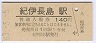 Ĺ(140߷63ǯ)