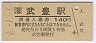 []˭˭(140߷ʿ2ǯ)2580