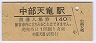 ŷε(140߷ʿ3ǯ)