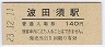 Ŀܱ(140߷ʿ23ǯ)