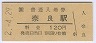 ɱ(120߷ʿ2ǯ)