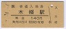 Ȩ(140߷)