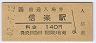 žǽڱ(140߷62ǯ)