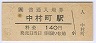 결¼Į(140߷63ǯ)