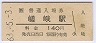αء(140߷63ǯ)