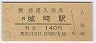 (140߷63ǯ)