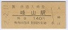 (140߷ʿ2ǯ)