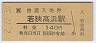 㶹ͱ(140߷ʿ2ǯ)