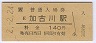 ø(140߷ʿ2ǯ)