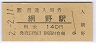 (140߷ʿ2ǯ)