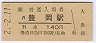 ˭(140߷ʿ2ǯ)