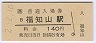 ʡλ(140߷ʿ2ǯ)8527