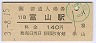 Φٻ(140߷ʿ3ǯ)