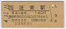 ˩(140߷ʿ4ǯ)