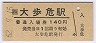土讃線・大歩危駅(140円券・昭和62年)