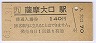 ѻߺǽ(140߷63ǯ)