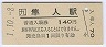 ˭Ȼͱ(140߷ʿǯ)