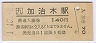 ˭üڱ(140߷ʿǯ)