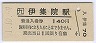 ˽(140߷ʿǯ)