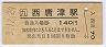 ű(140߷ʿ3ǯ)