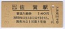 Ĺ(140߷ʿ3ǯ)