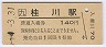 ˭(140߷ʿ4ǯ)