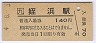 ͱ(140߷ʿ4ǯ)