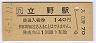 ˭Ω(140߷ʿ4ǯ)