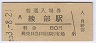 (80߷53ǯ)