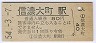 ǻĮ(80߷54ǯ)