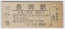 Ĺ(80߷54ǯ)