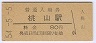 (80߷54ǯ)