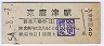 ű(80߷54ǯ)