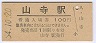 绳(100߷54ǯ)