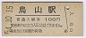 (100߷54ǯ)