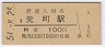 쳤ƻĮ(100߷54ǯ)