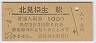 ̸(100߷55ǯ)