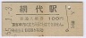(100߷55ǯ)