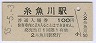 Φ(100߷55ǯ)