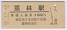 ӱ(100߷55ǯ)