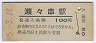 ؽ(100߷55ǯ)