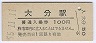 ˭ʬ(100߷55ǯ)