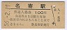 ë̾(100߷56ǯ)7038