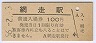 (100߷56ǯ)