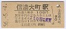 ǻĮ(100߷56ǯ)