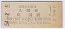 近畿日本鉄道・鳥羽駅(70円券・昭和54年)
